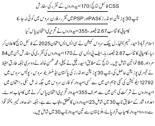 CSS Result 2026